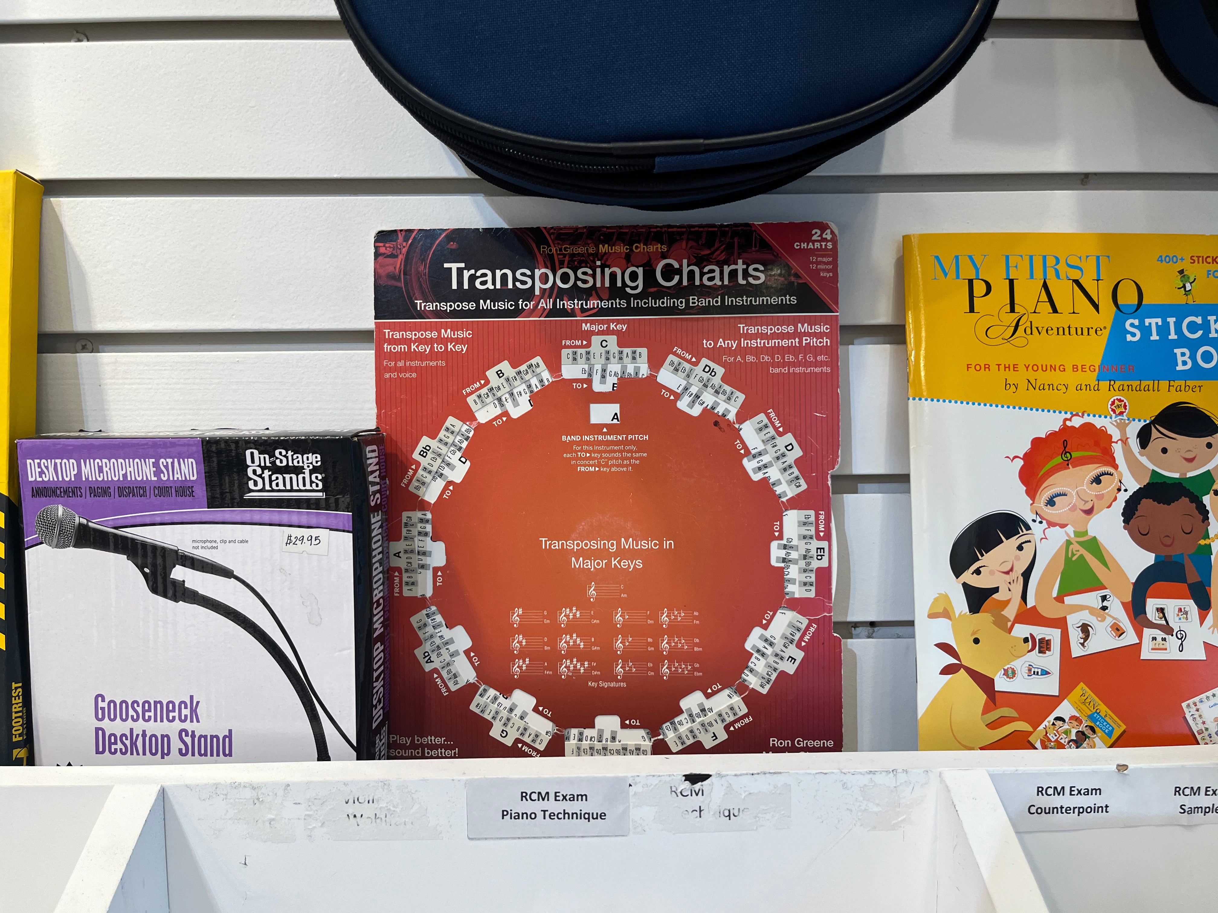 even more sets of paraphernalia