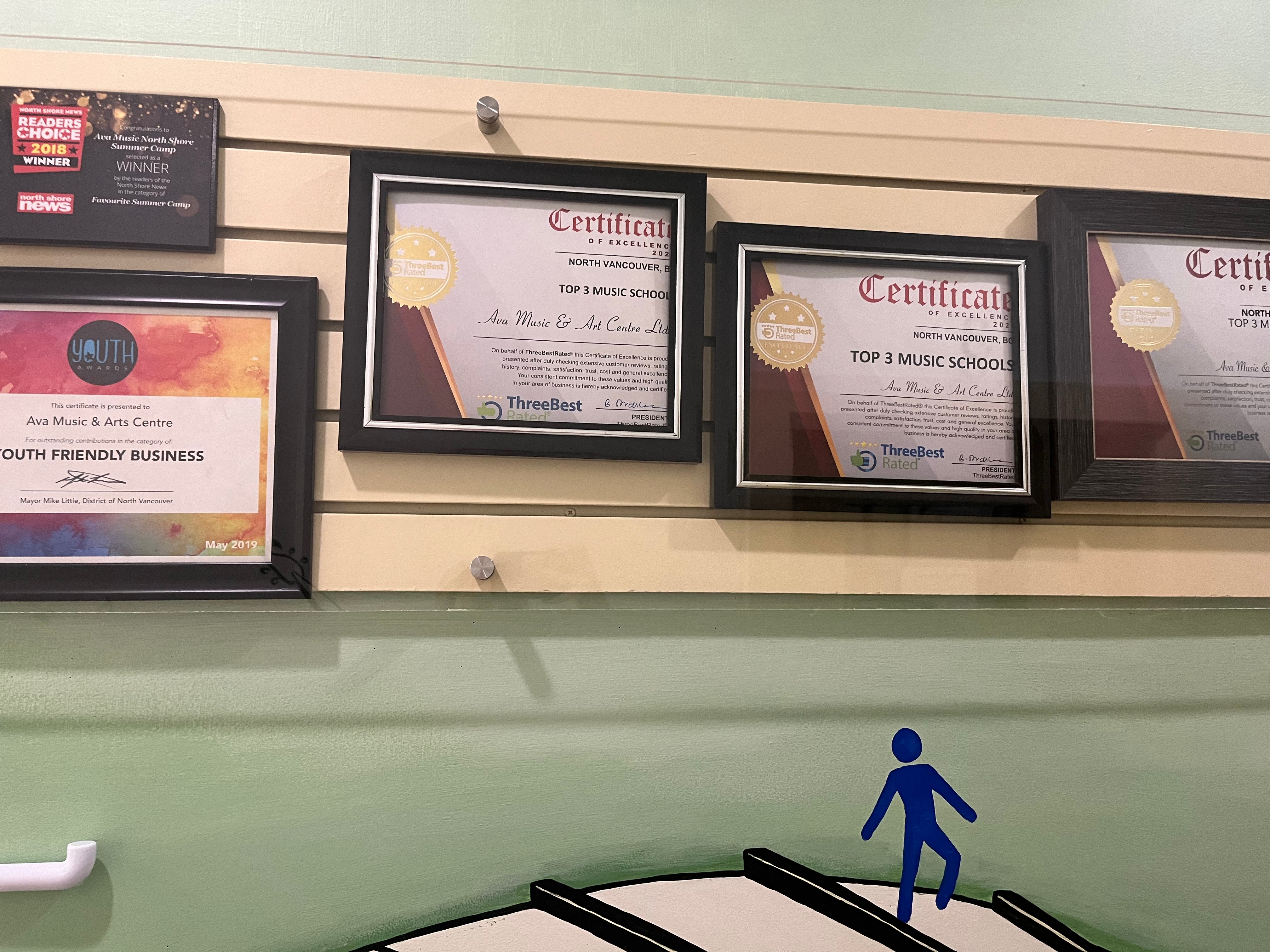 a closer view at the awards
