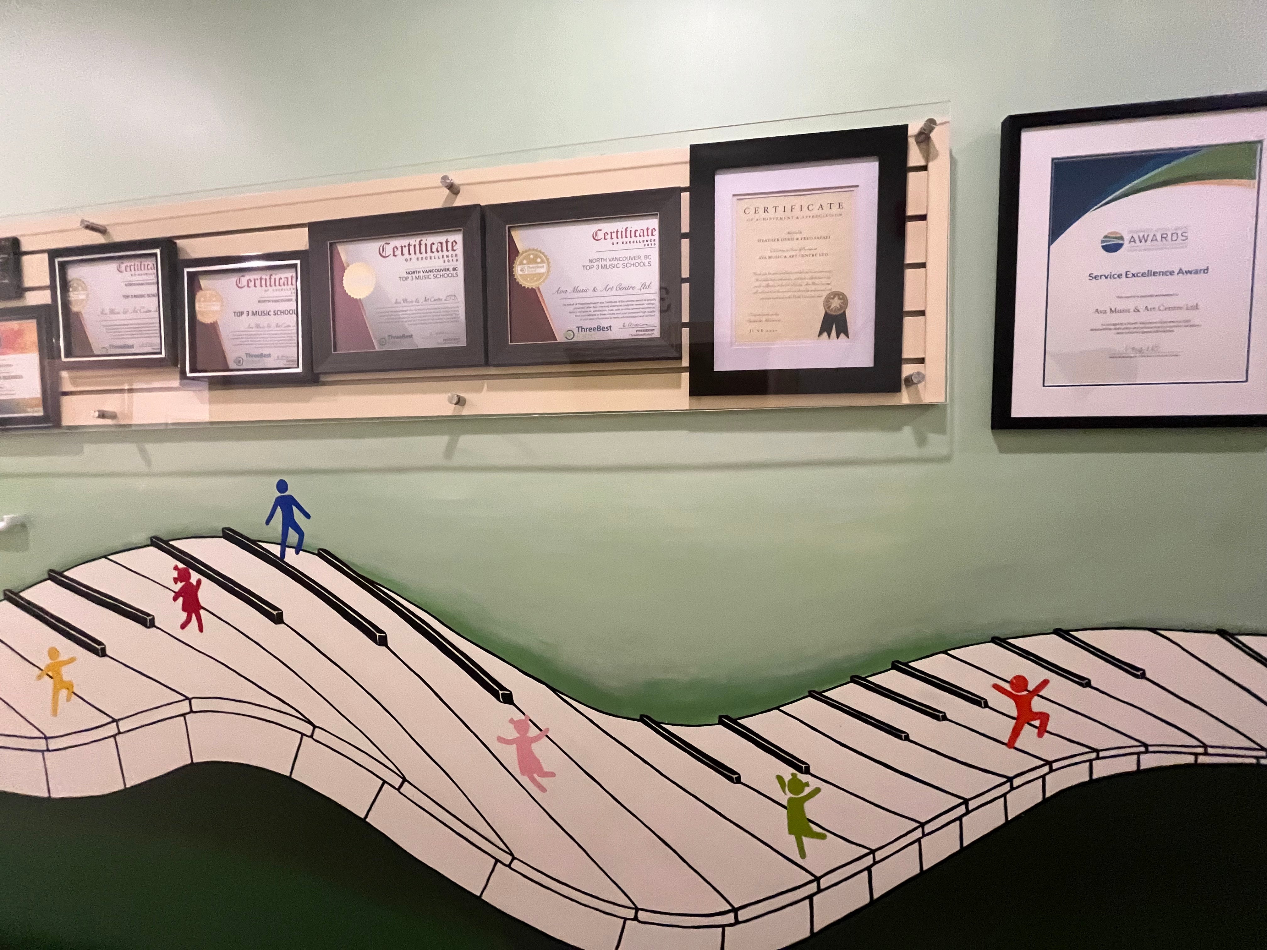 awards and wall arts altogether